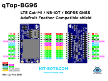 Load image into Gallery viewer, qTop Arduino MKR Compatible LTE Cat-M1/NB-IOT/EGPRS GNSS BG96 shield