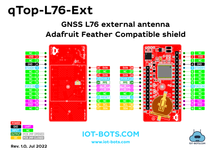Load image into Gallery viewer, qTop Adafruit Feather Compatible GNSS External Antenna shield