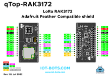 Load image into Gallery viewer, qTop Adafruit Feather Compatible LoRa RAK3172 shield