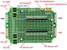 Load image into Gallery viewer, qBox AMC DIY IOT Enclosure Kit (One SMA)