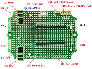 qBox AMC DIY IOT Enclosure Kit (Two SMAs)