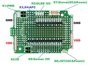 qBoxMini AFC DIY IOT Enclosure Kit (One SMA)