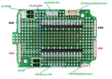 Load image into Gallery viewer, qBoxMini AMC DIY IOT Enclosure Kit (One SMA)