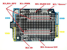 Load image into Gallery viewer, qBoxMini DIY IOT Enclosure Plus Kit (One SMA)