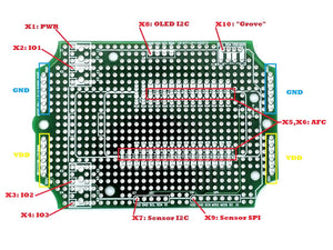 qBox DIY IOT Enclosure Kit (Two SMAs)