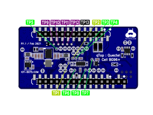 qTop Adafruit Feather Compatible LTE Cat-M1/NB-IOT/EGPRS GNSS BG95 shield