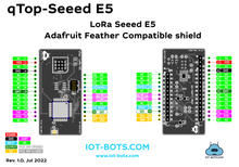 Load image into Gallery viewer, qTop Adafruit Feather Compatible LoRa Seeed LoRa-E5 shield